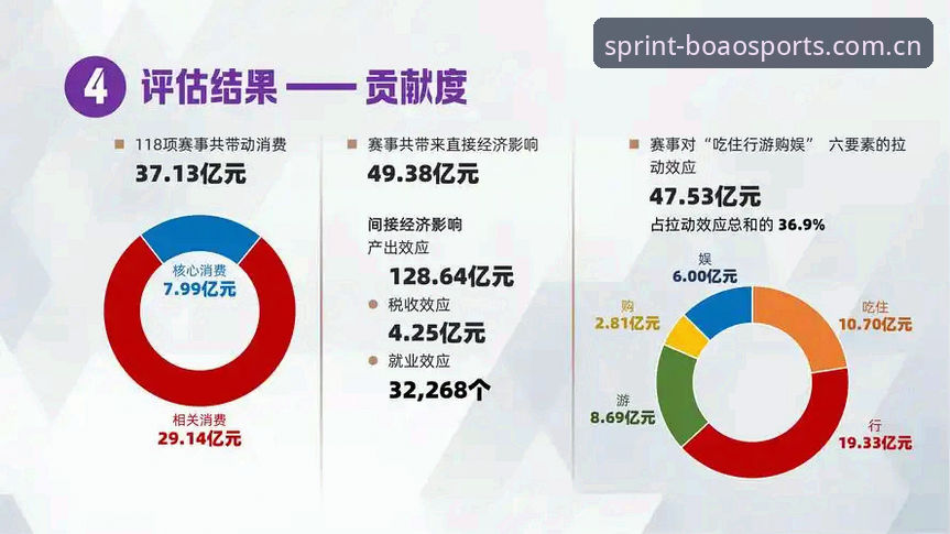 博澳体育平台一站式服务详解：从注册到观赛的全流程体验