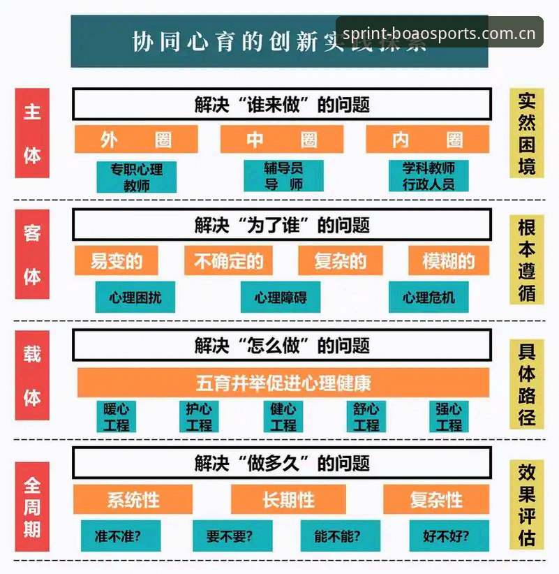 博澳体育苹果版安装失败 3个核心原因与5步解决方案:博澳体育苹果版安装失败问题全解析